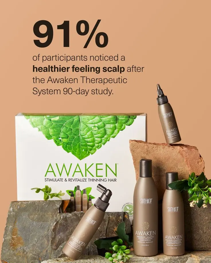 Incredible Statistics from Awaken System for Thinning Hair.webp